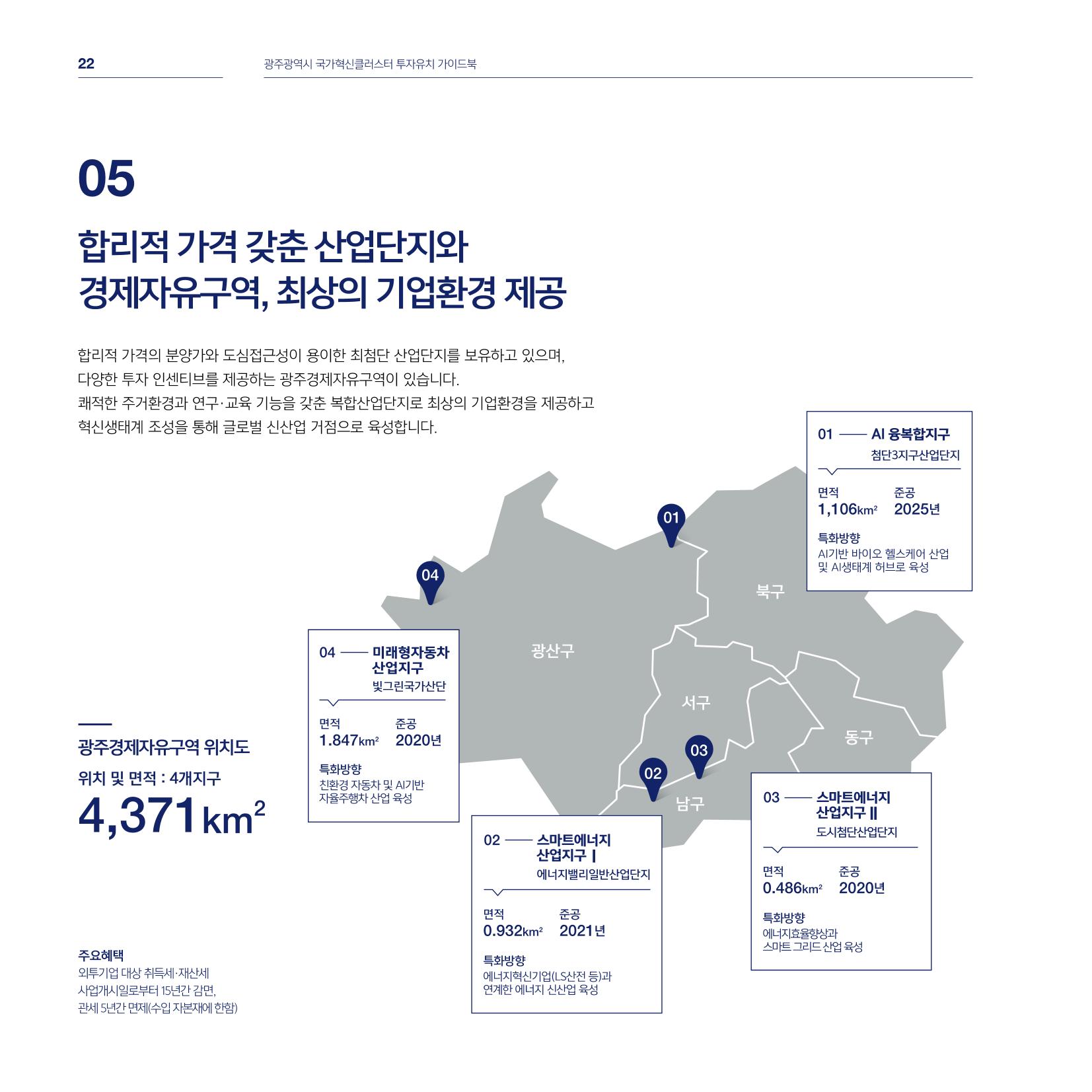 광주광역시 국가혁신클러스터 투자유치 가이드북 22페이지
