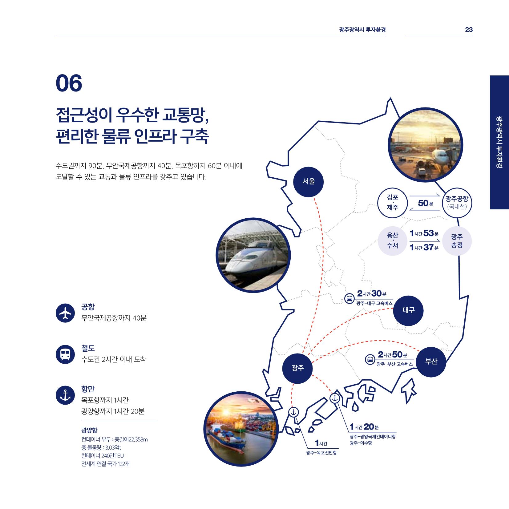 광주광역시 국가혁신클러스터 투자유치 가이드북 23페이지
