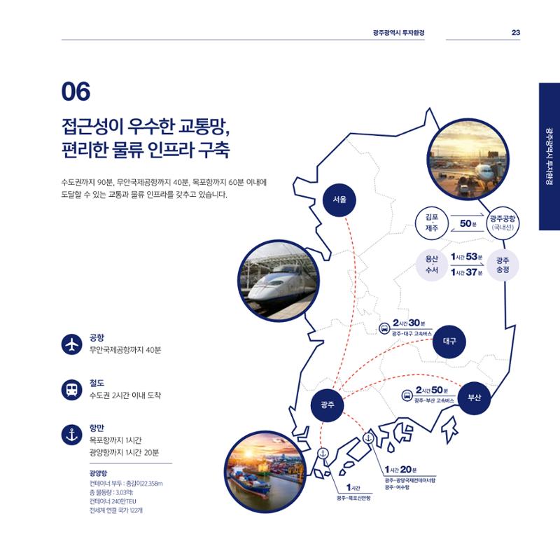 광주광역시 국가혁신클러스터 투자유치 가이드북 23페이지