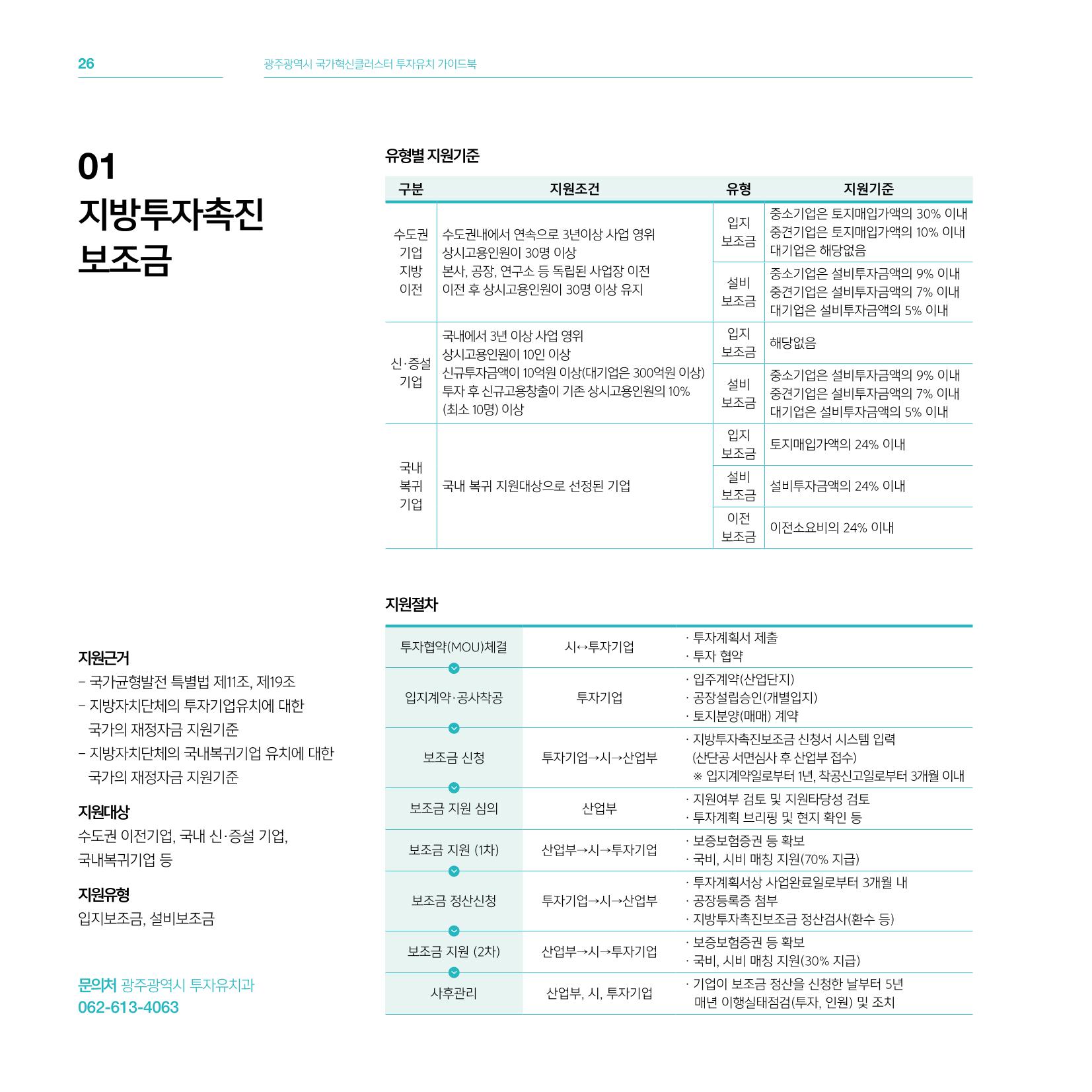 광주광역시 국가혁신클러스터 투자유치 가이드북 26페이지