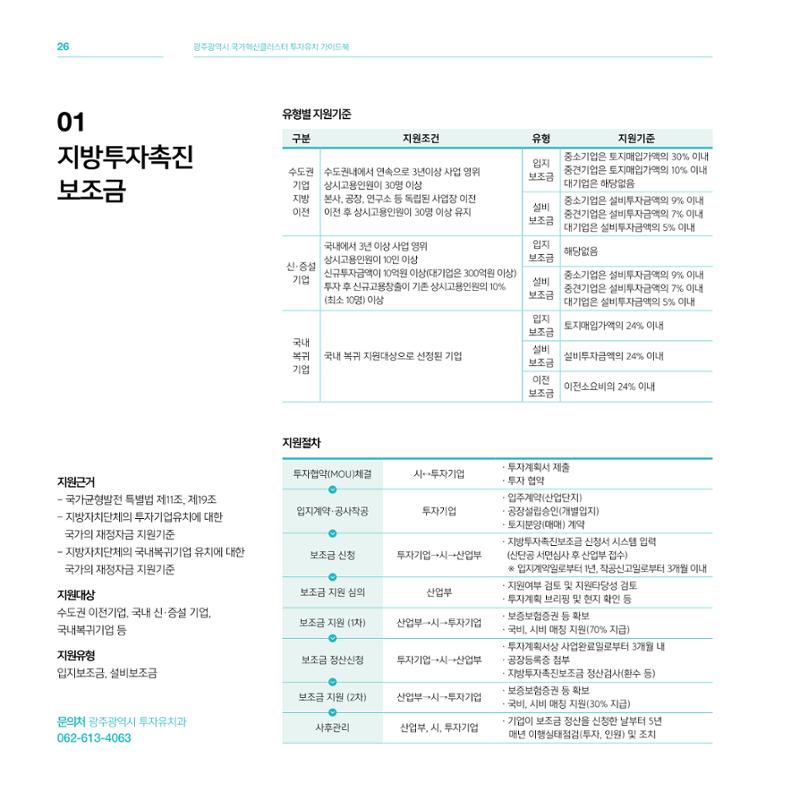 광주광역시 국가혁신클러스터 투자유치 가이드북 26페이지