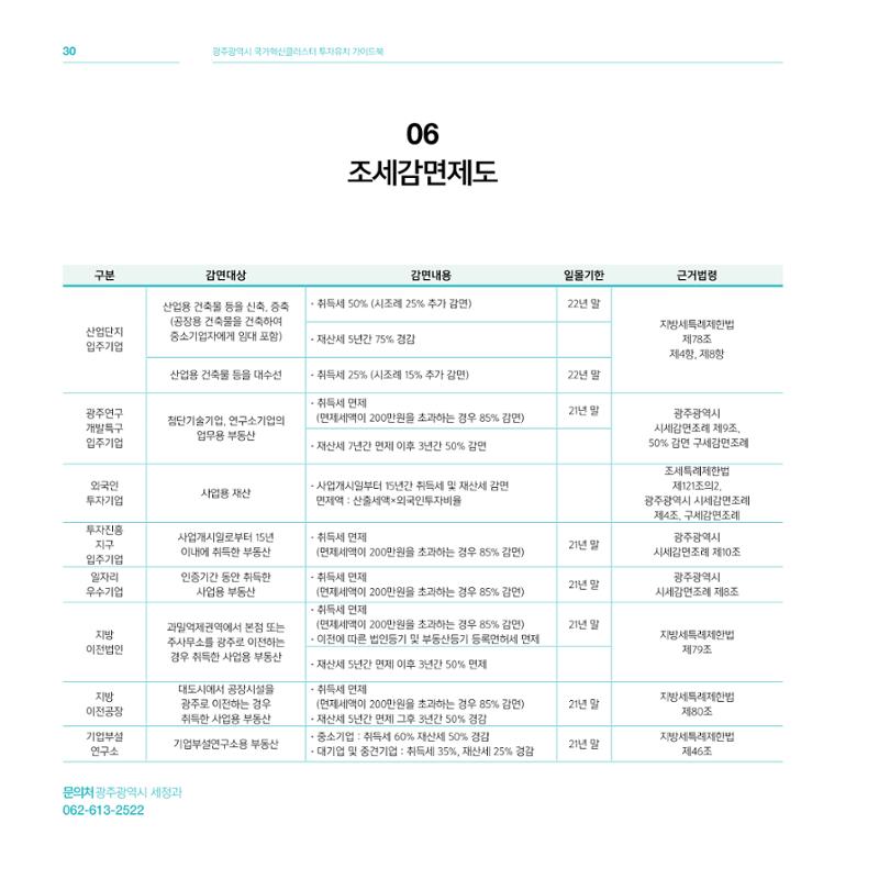 광주광역시 국가혁신클러스터 투자유치 가이드북 30페이지