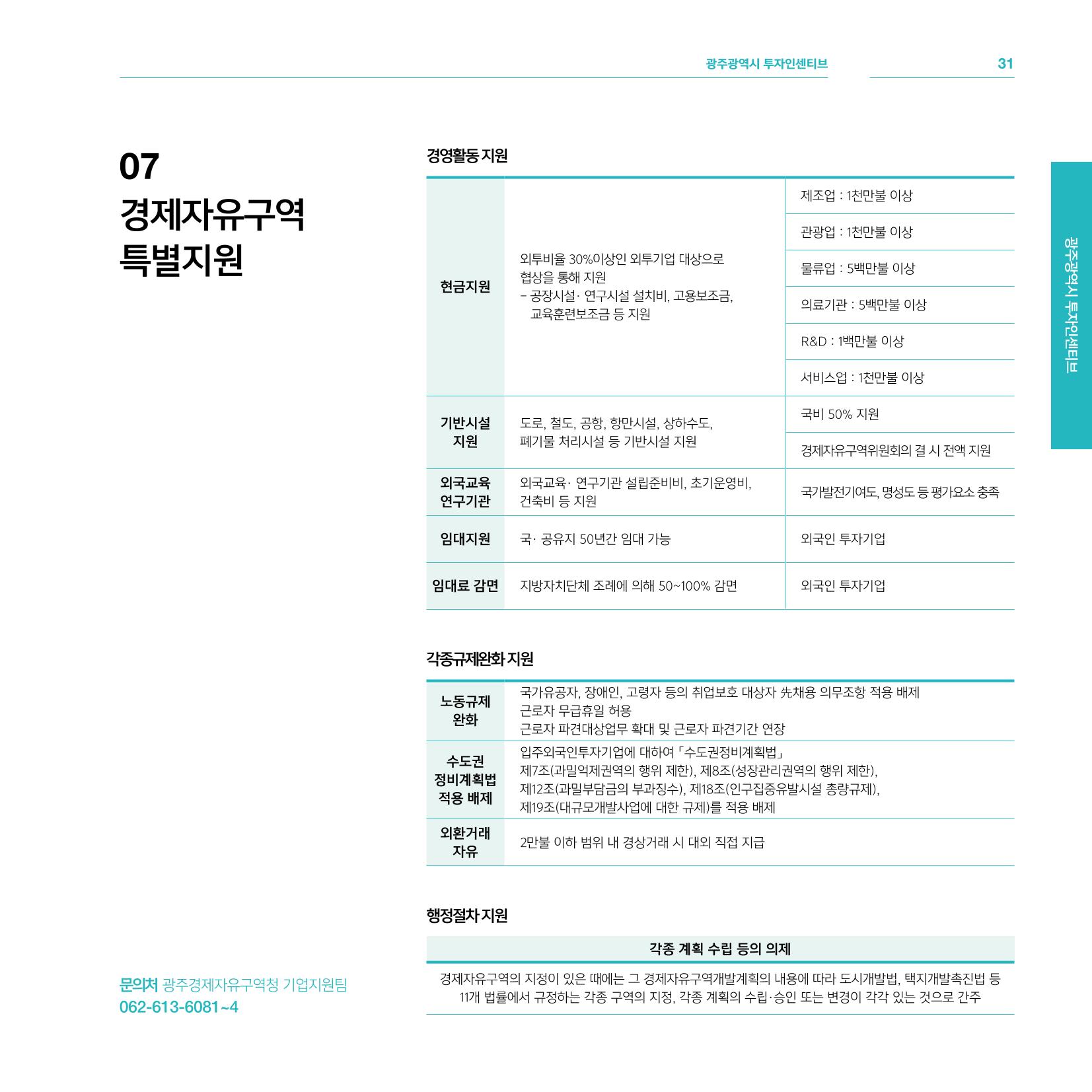 광주광역시 국가혁신클러스터 투자유치 가이드북 31페이지