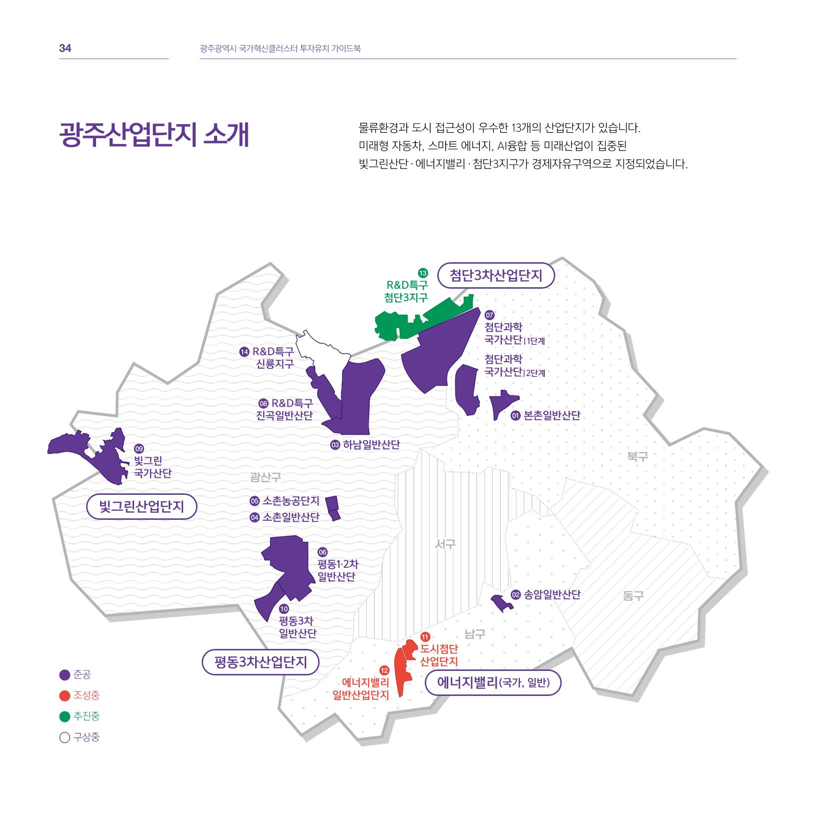 광주광역시 국가혁신클러스터 투자유치 가이드북 34페이지