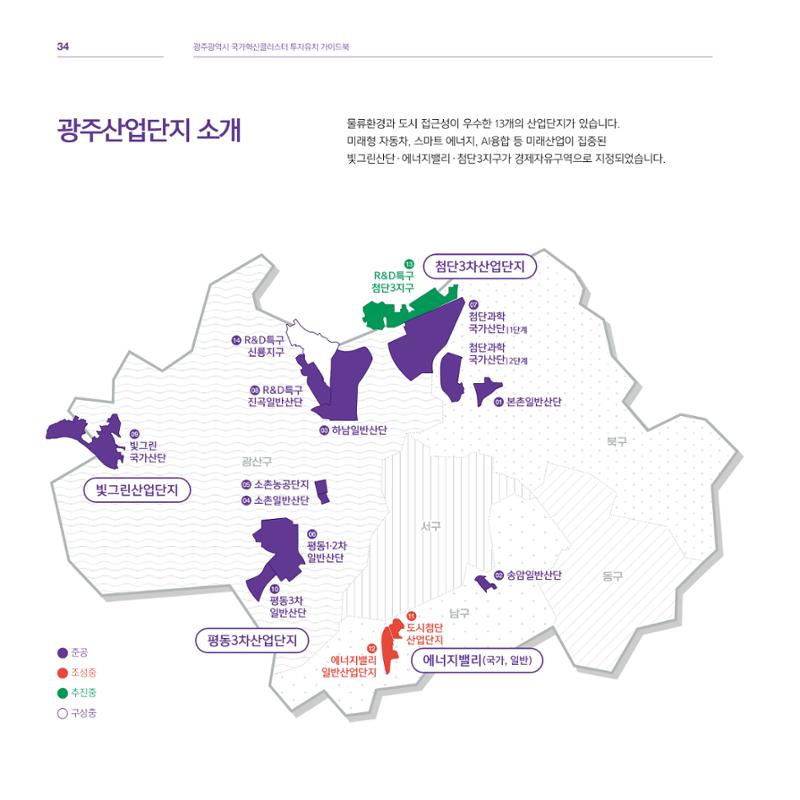 광주광역시 국가혁신클러스터 투자유치 가이드북 34페이지
