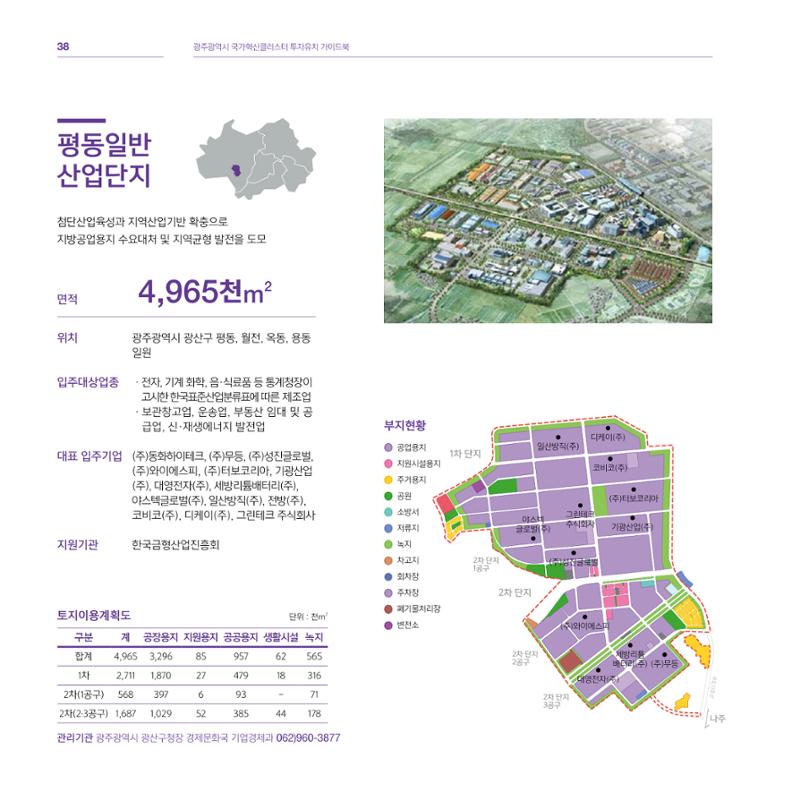 광주광역시 국가혁신클러스터 투자유치 가이드북 38페이지