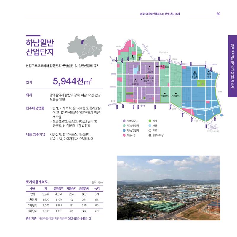광주광역시 국가혁신클러스터 투자유치 가이드북 39페이지