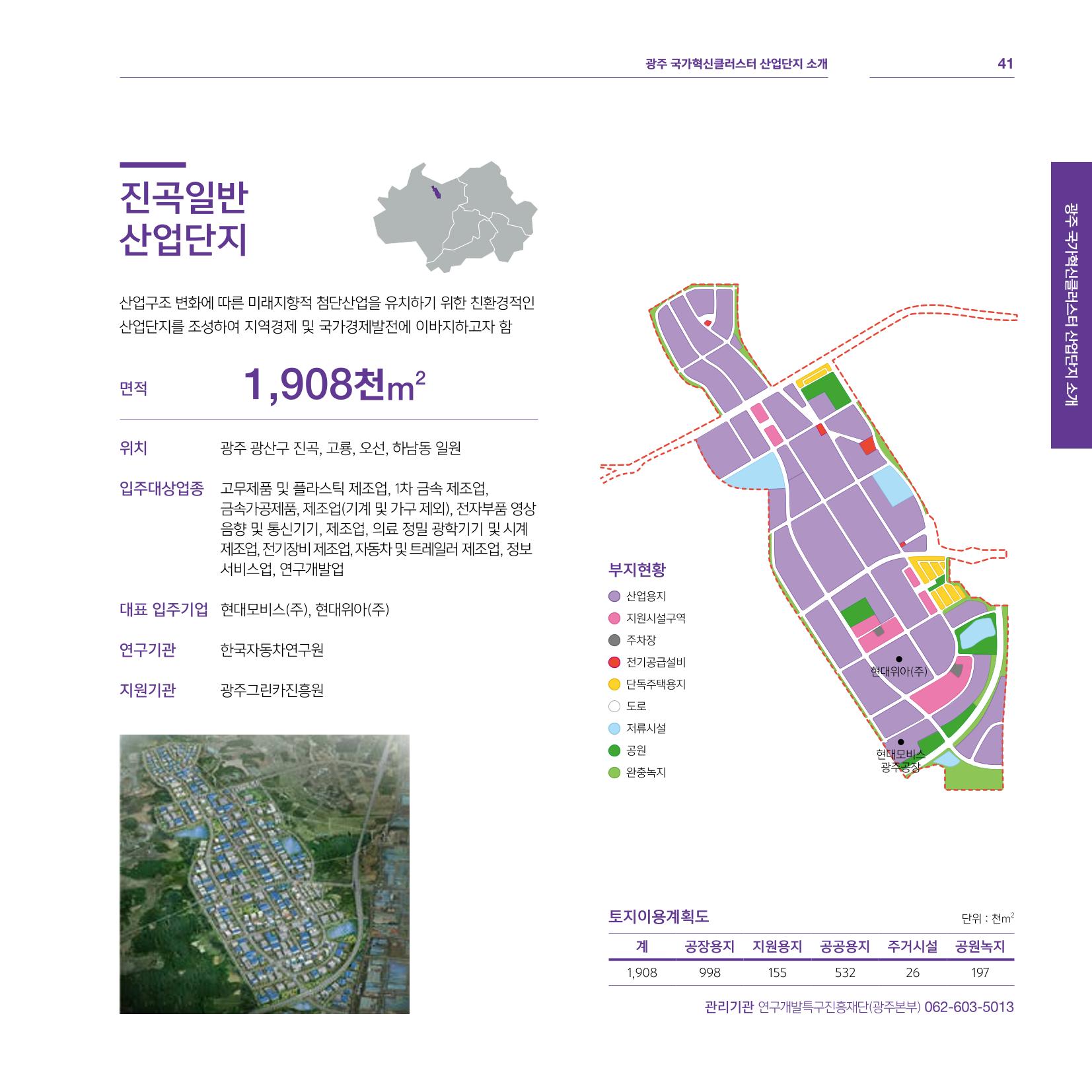 광주광역시 국가혁신클러스터 투자유치 가이드북 41페이지