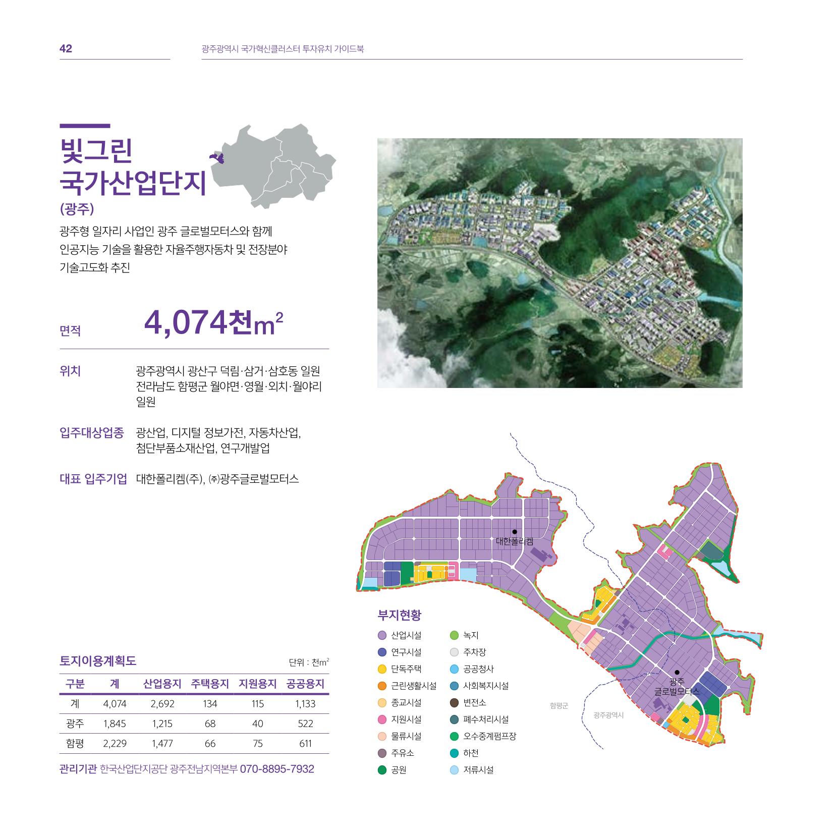 광주광역시 국가혁신클러스터 투자유치 가이드북 42페이지
