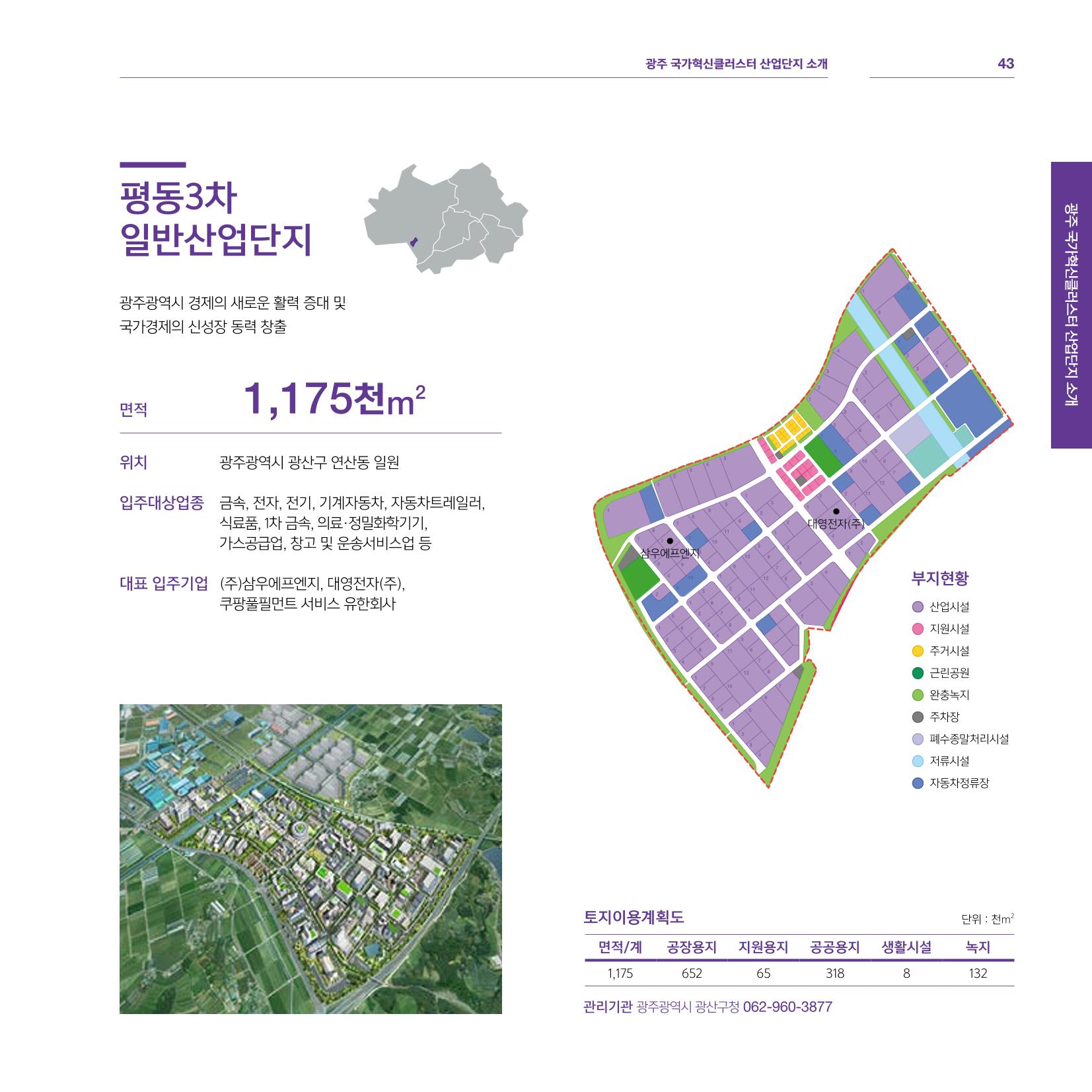 광주광역시 국가혁신클러스터 투자유치 가이드북 43페이지