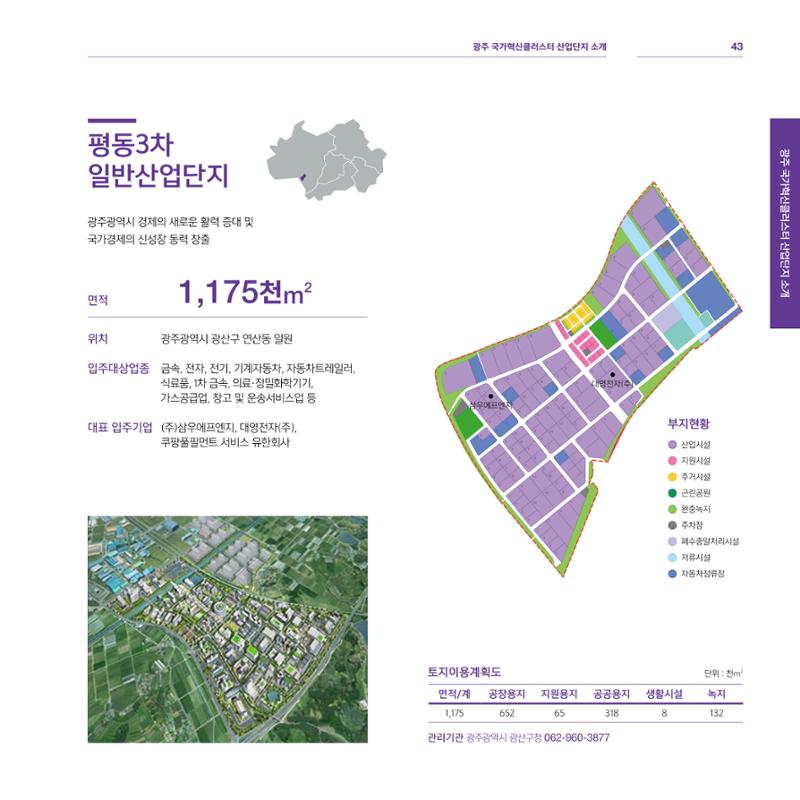 광주광역시 국가혁신클러스터 투자유치 가이드북 43페이지