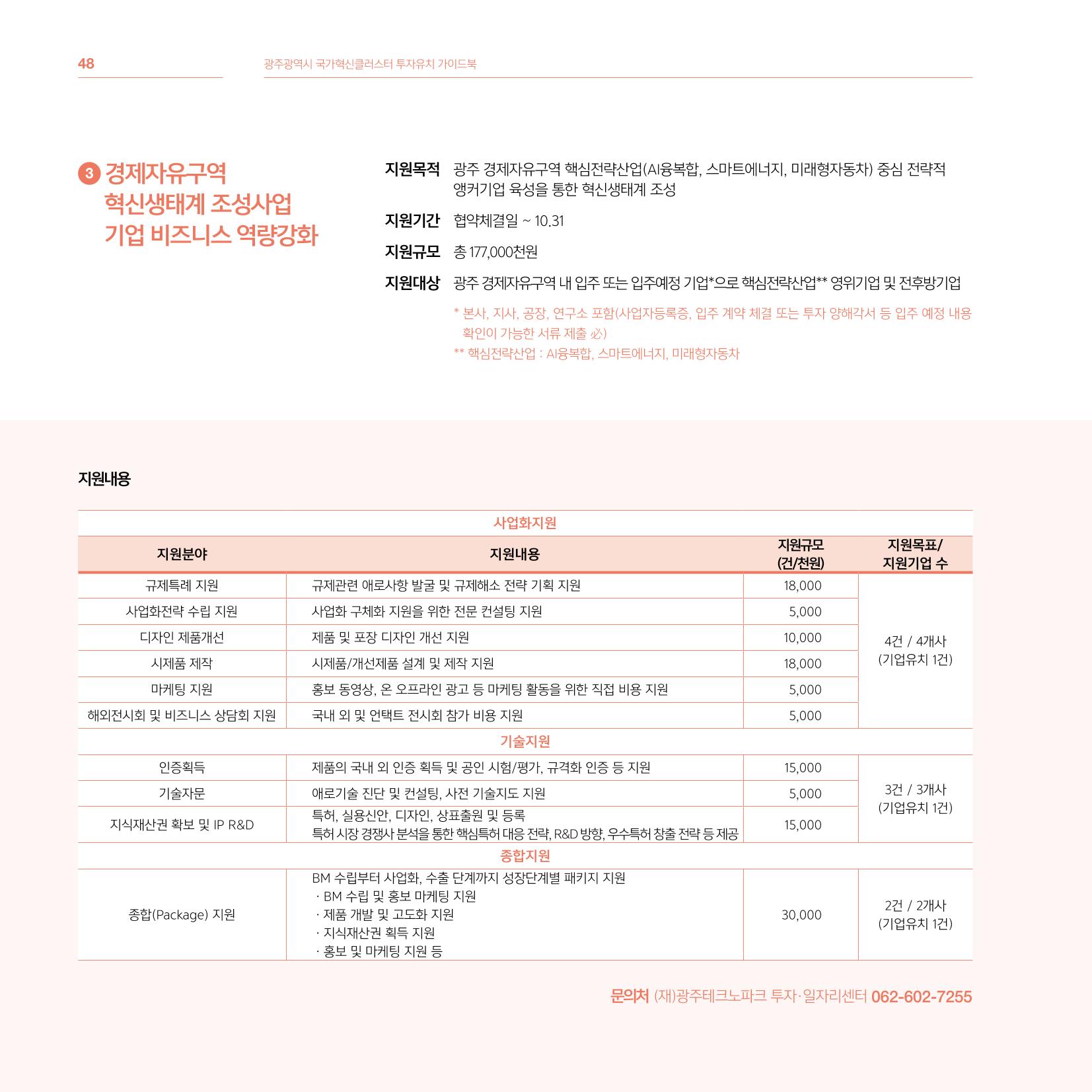 광주광역시 국가혁신클러스터 투자유치 가이드북 48페이지