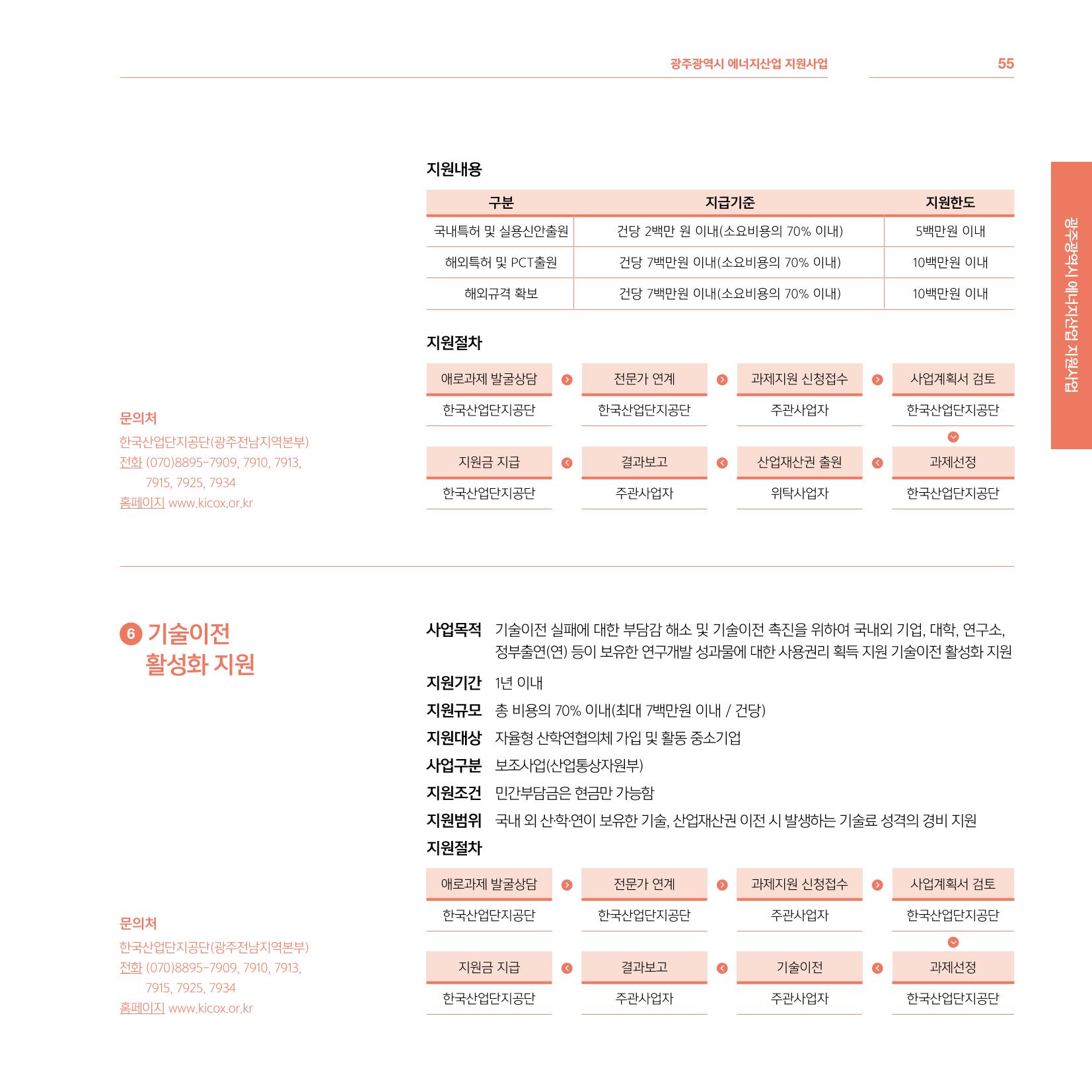 광주광역시 국가혁신클러스터 투자유치 가이드북 55페이지