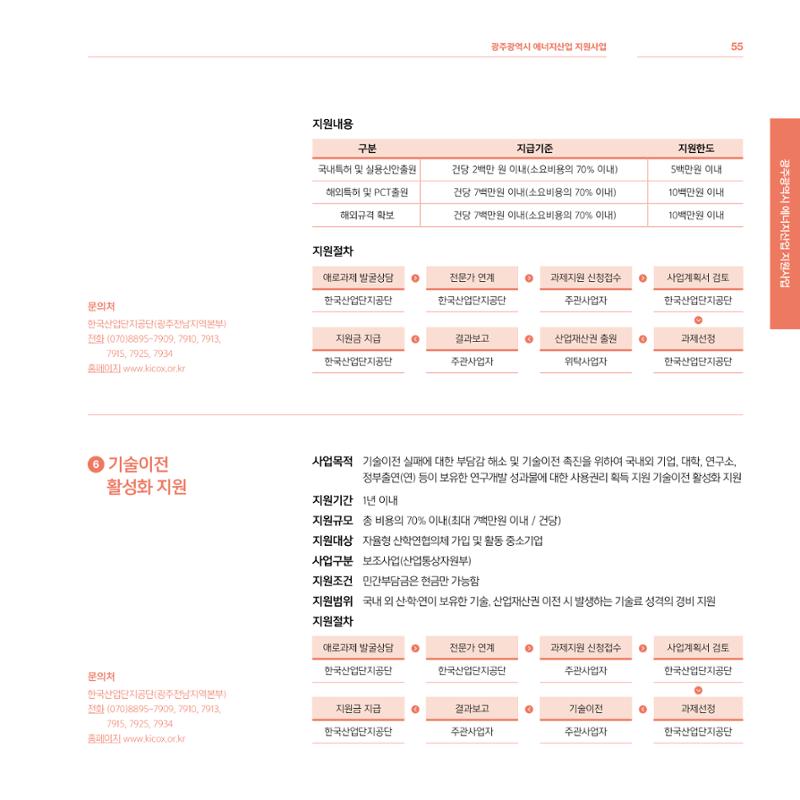 광주광역시 국가혁신클러스터 투자유치 가이드북 55페이지