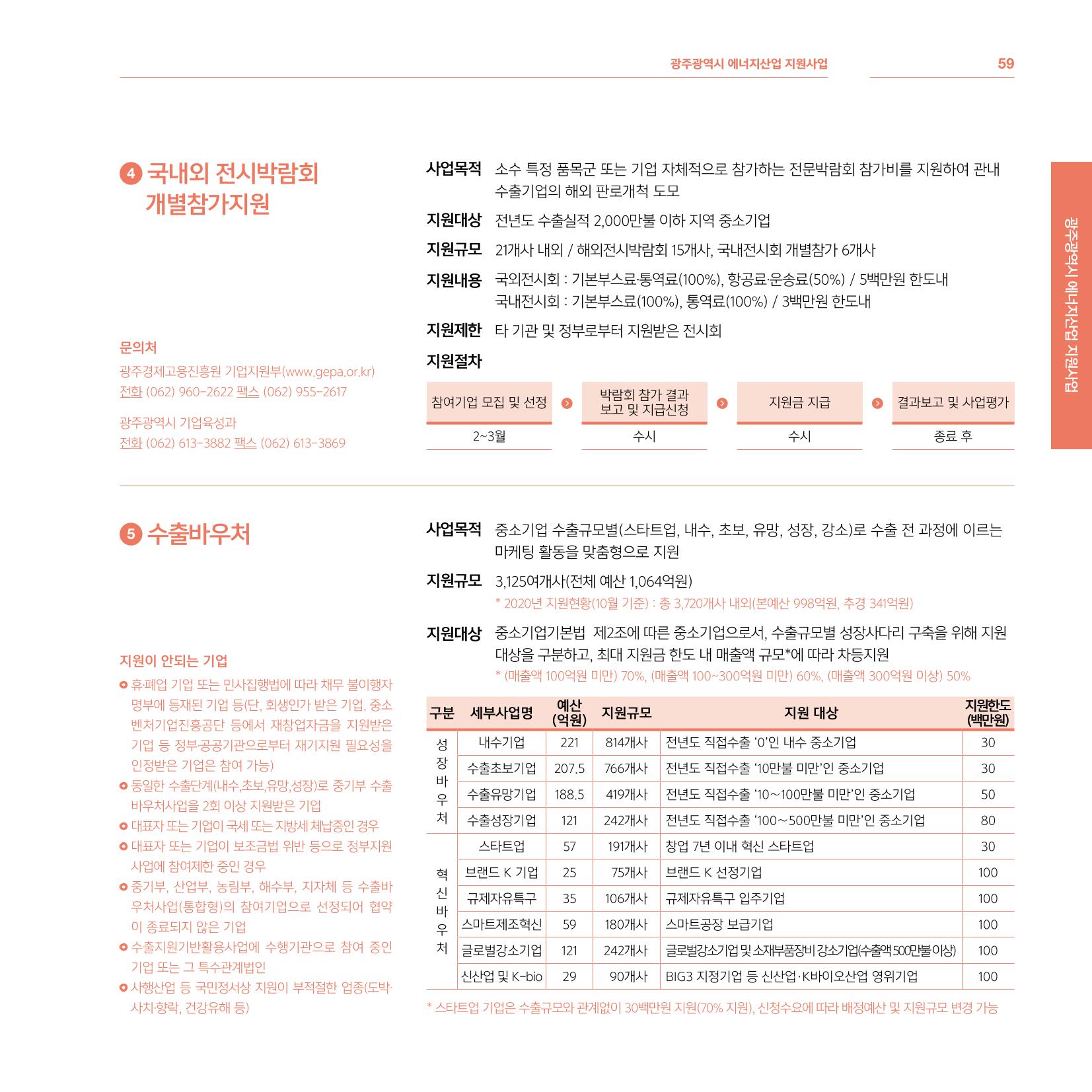 광주광역시 국가혁신클러스터 투자유치 가이드북 59페이지