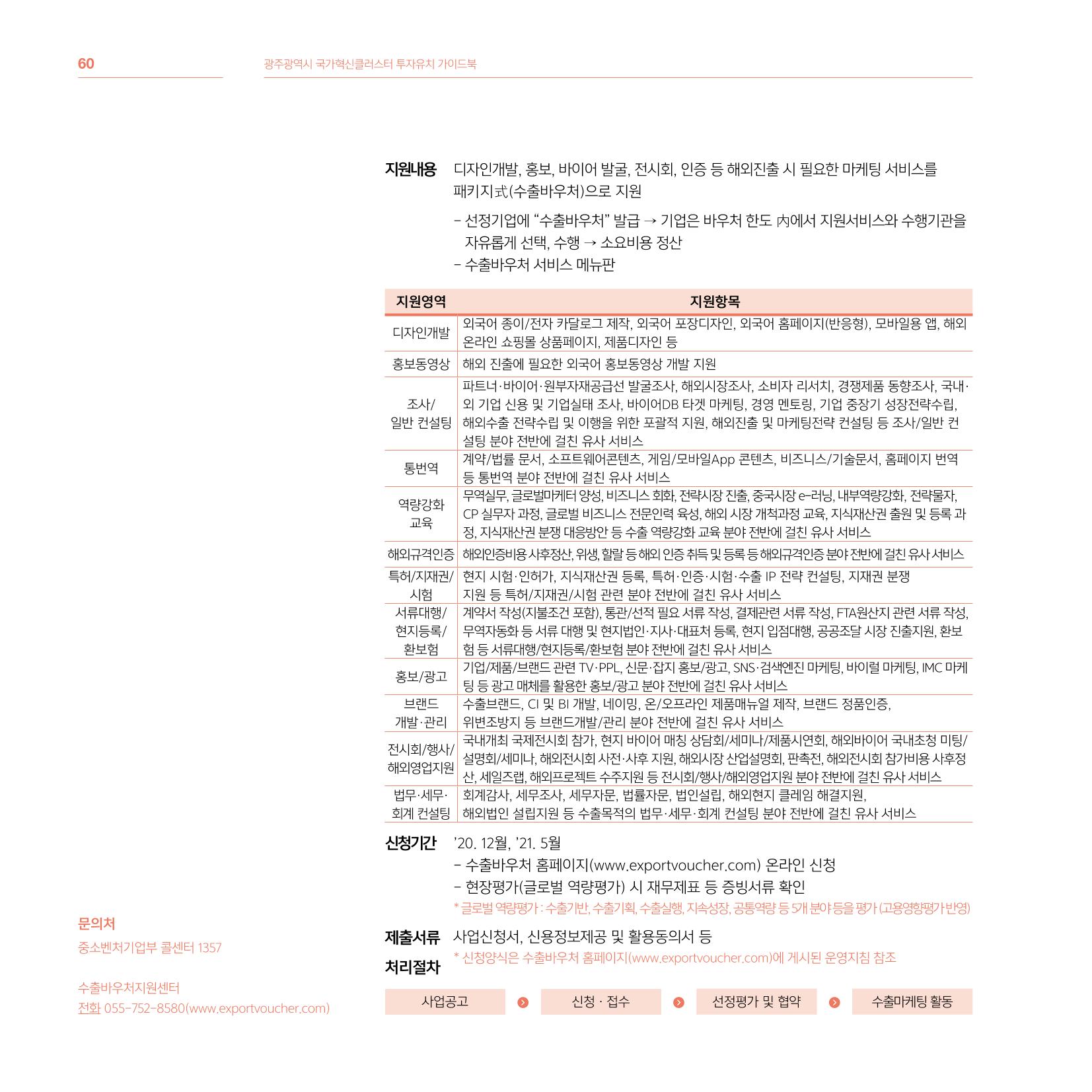 광주광역시 국가혁신클러스터 투자유치 가이드북 60페이지