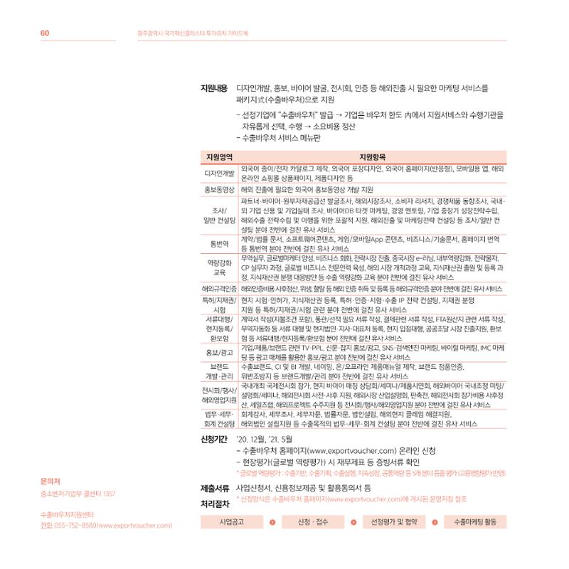 광주광역시 국가혁신클러스터 투자유치 가이드북 60페이지