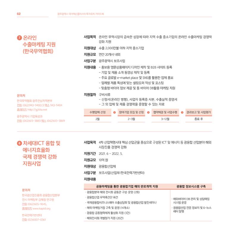 광주광역시 국가혁신클러스터 투자유치 가이드북 62페이지