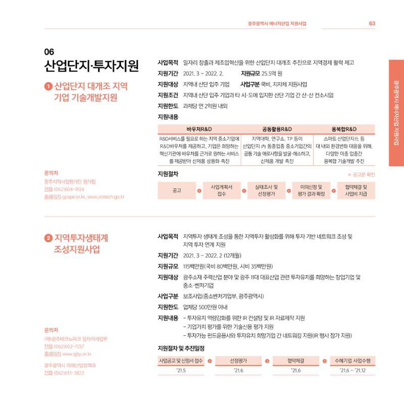 광주광역시 국가혁신클러스터 투자유치 가이드북 63페이지