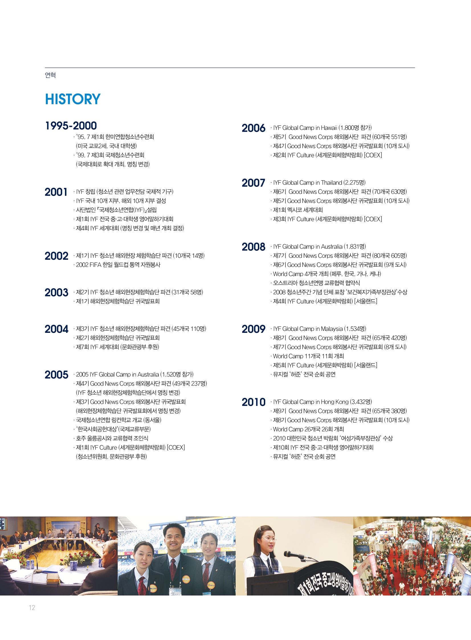 2019 국제청소년연합(IYF) 연차보고서 12페이지