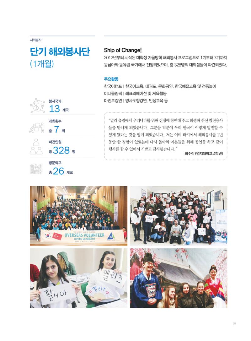 2019 국제청소년연합(IYF) 연차보고서 19페이지