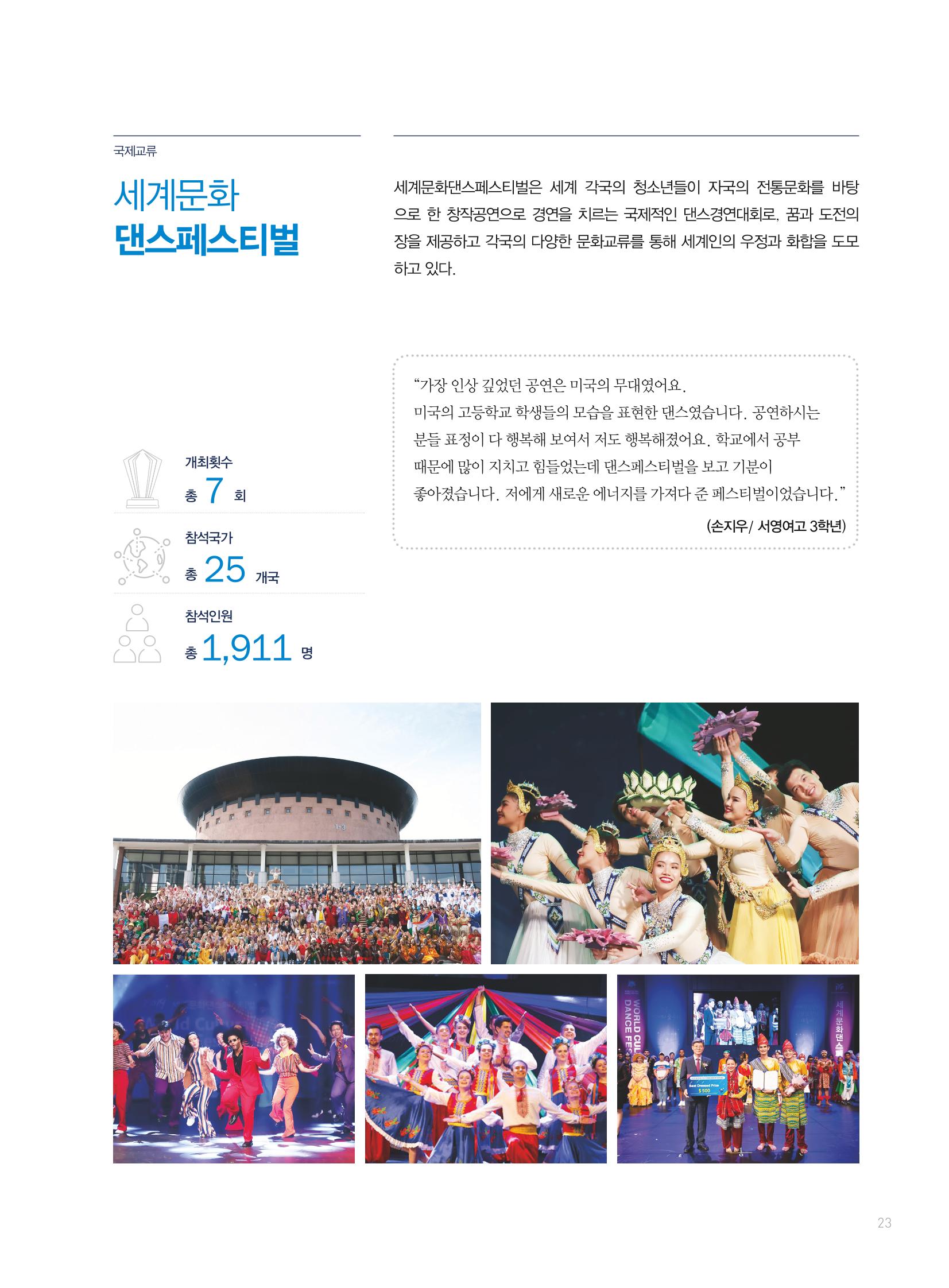 2019 국제청소년연합(IYF) 연차보고서 23페이지