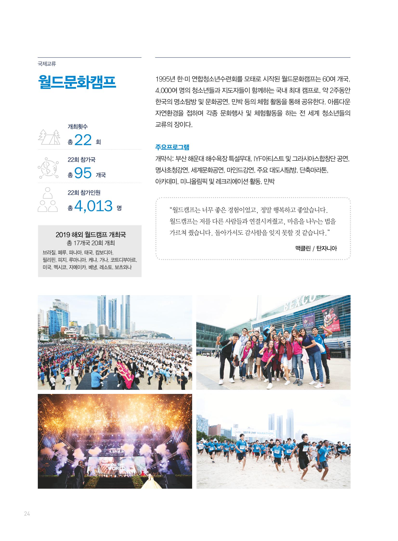 2019 국제청소년연합(IYF) 연차보고서 24페이지