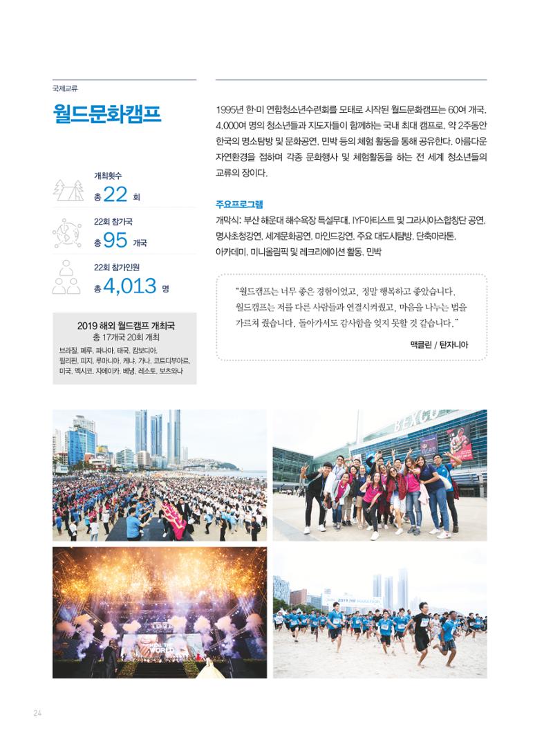 2019 국제청소년연합(IYF) 연차보고서 24페이지