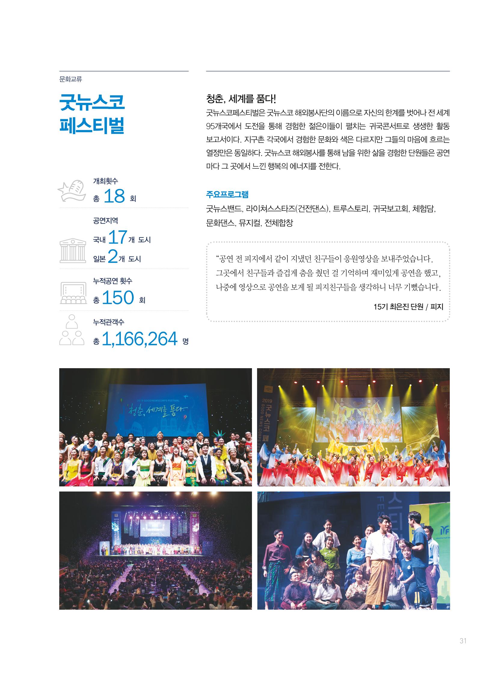 2019 국제청소년연합(IYF) 연차보고서 31페이지