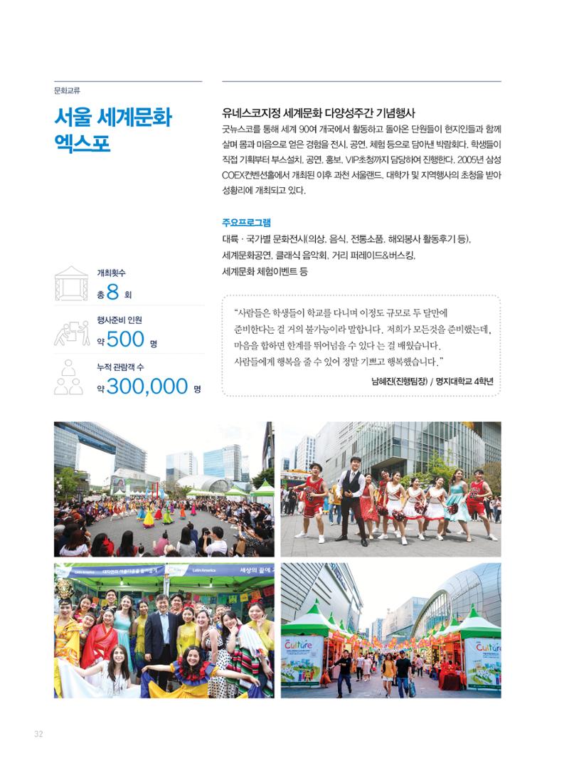 2019 국제청소년연합(IYF) 연차보고서 32페이지