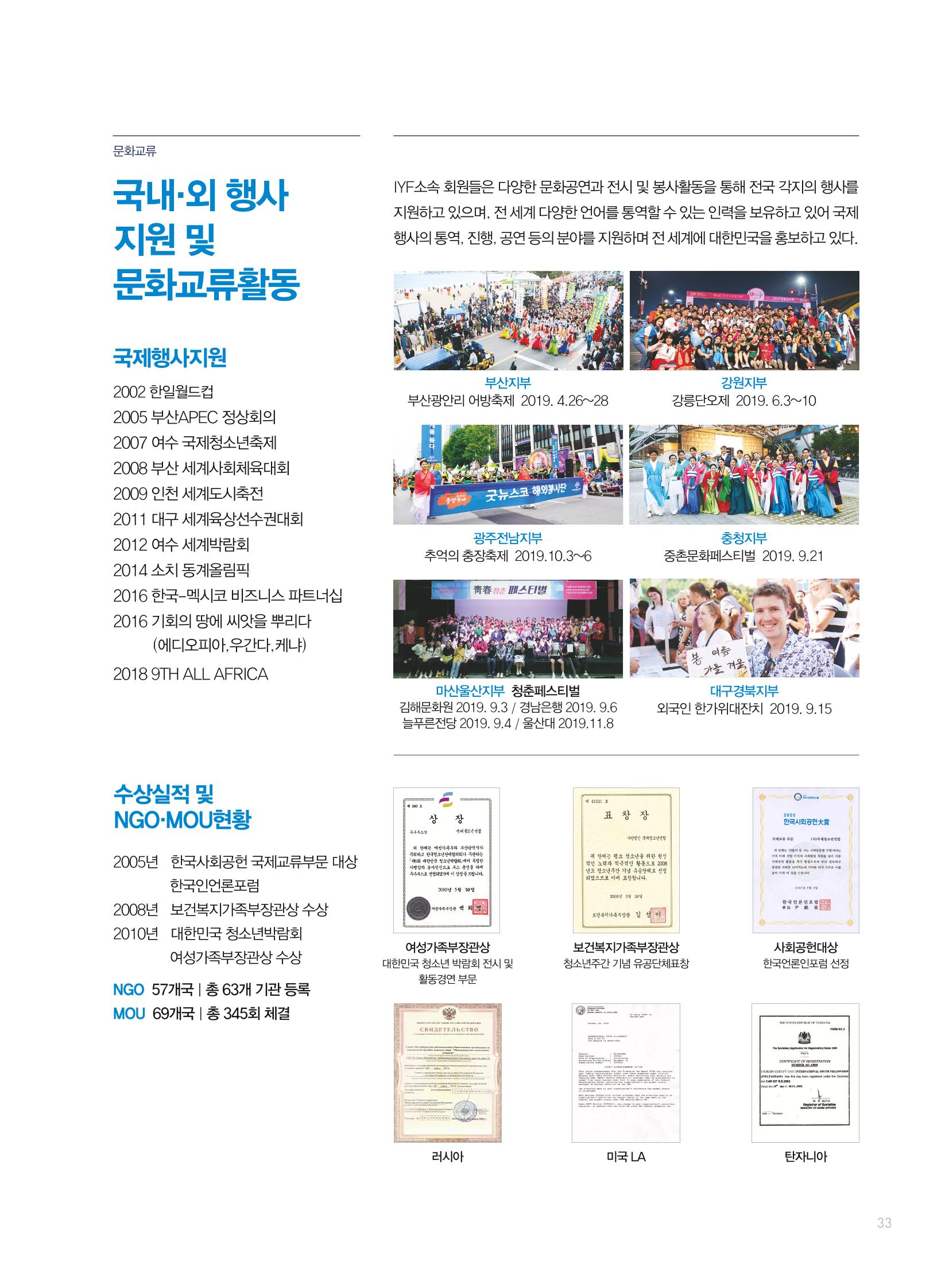2019 국제청소년연합(IYF) 연차보고서 33페이지