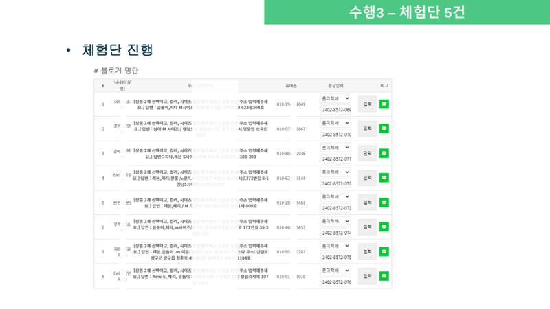 000베베 완료보고서 22페이지