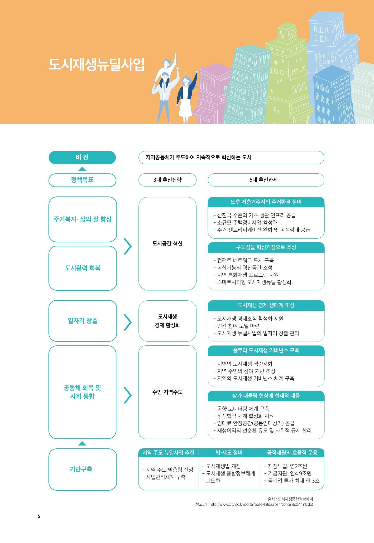 어울림매산_10월_Vol.09호 6페이지
