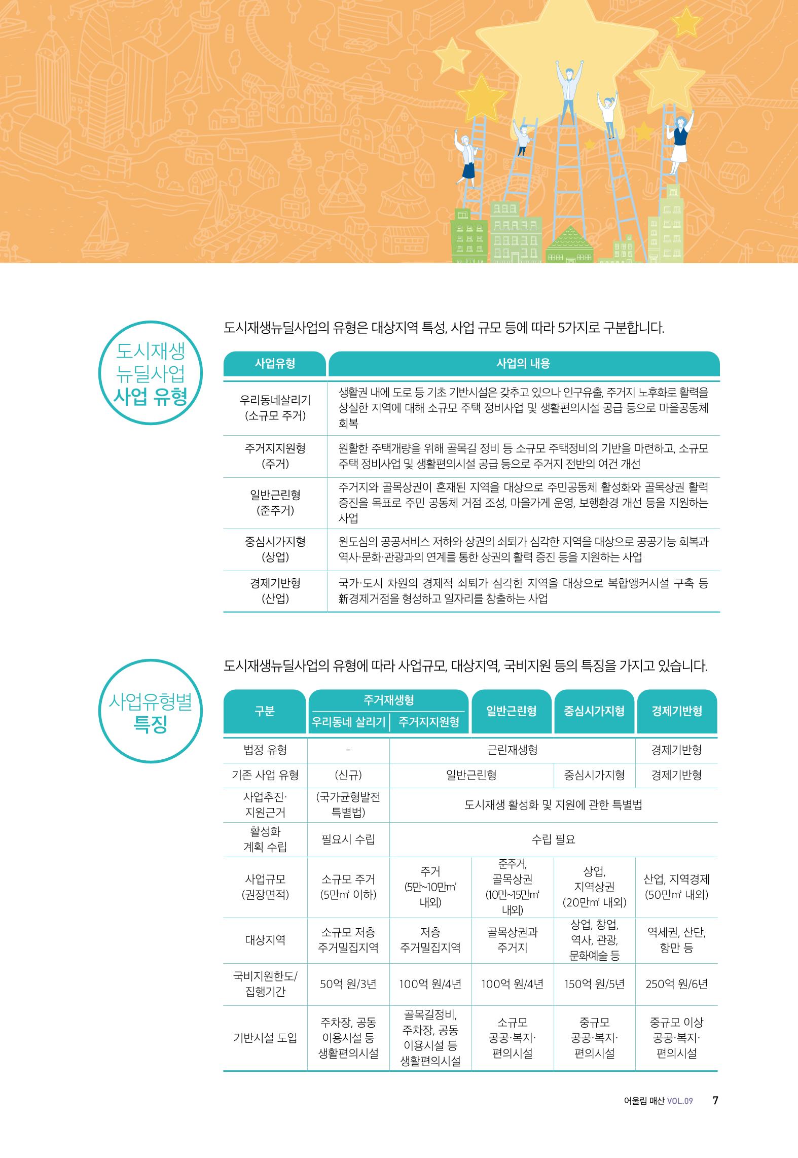 어울림매산_10월_Vol.09호 7페이지
