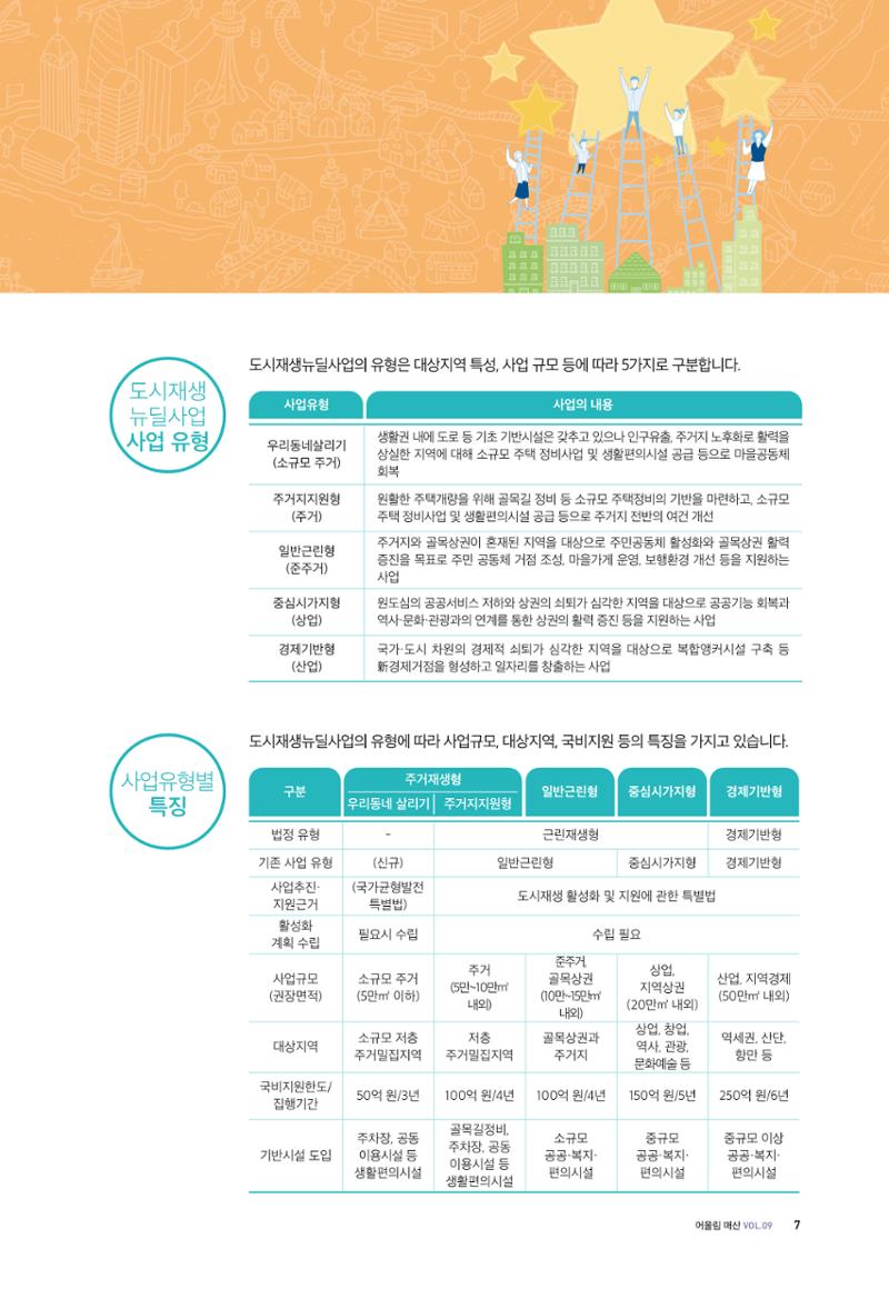 어울림매산_10월_Vol.09호 7페이지