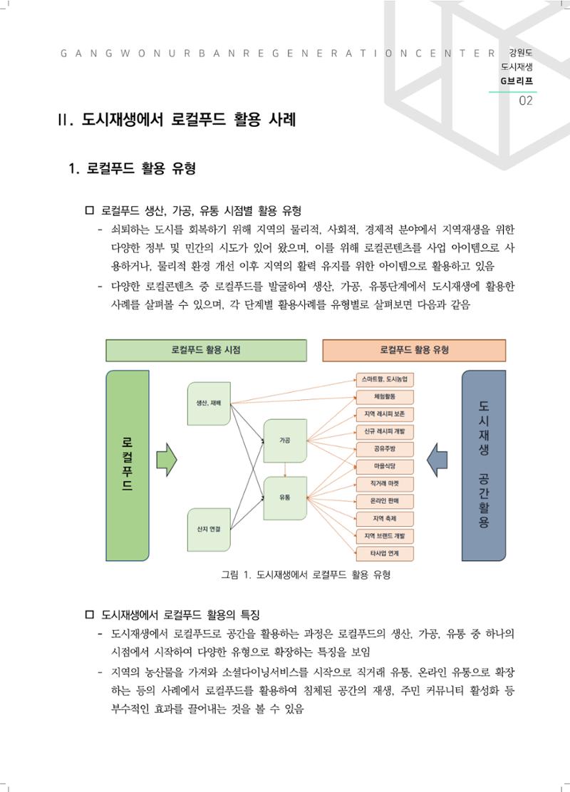 G브리프 2021.Vol.10. 3페이지