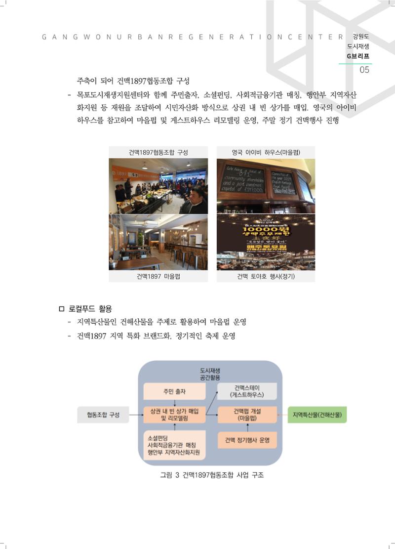 G브리프 2021.Vol.10. 6페이지
