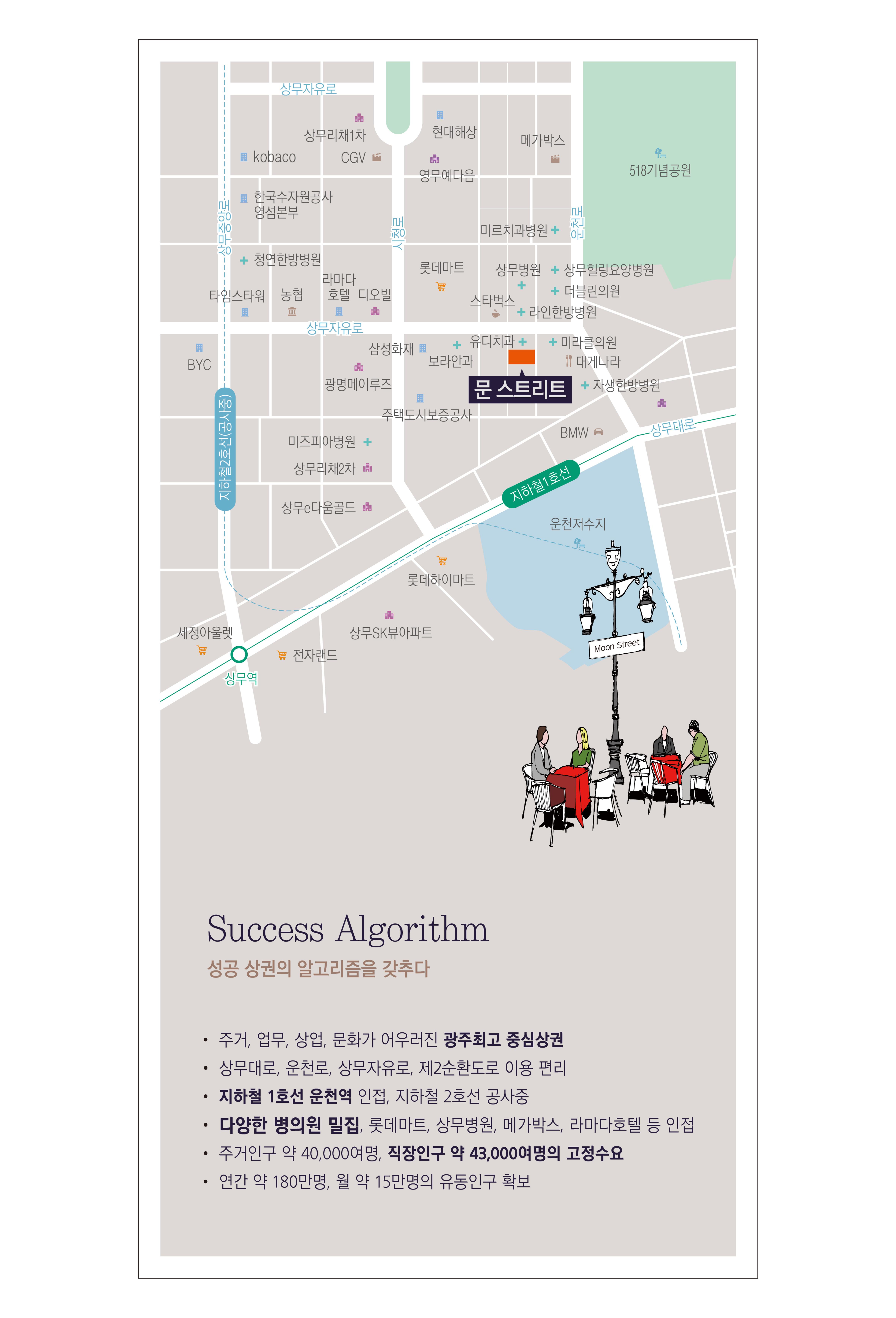 문스트리트 4페이지