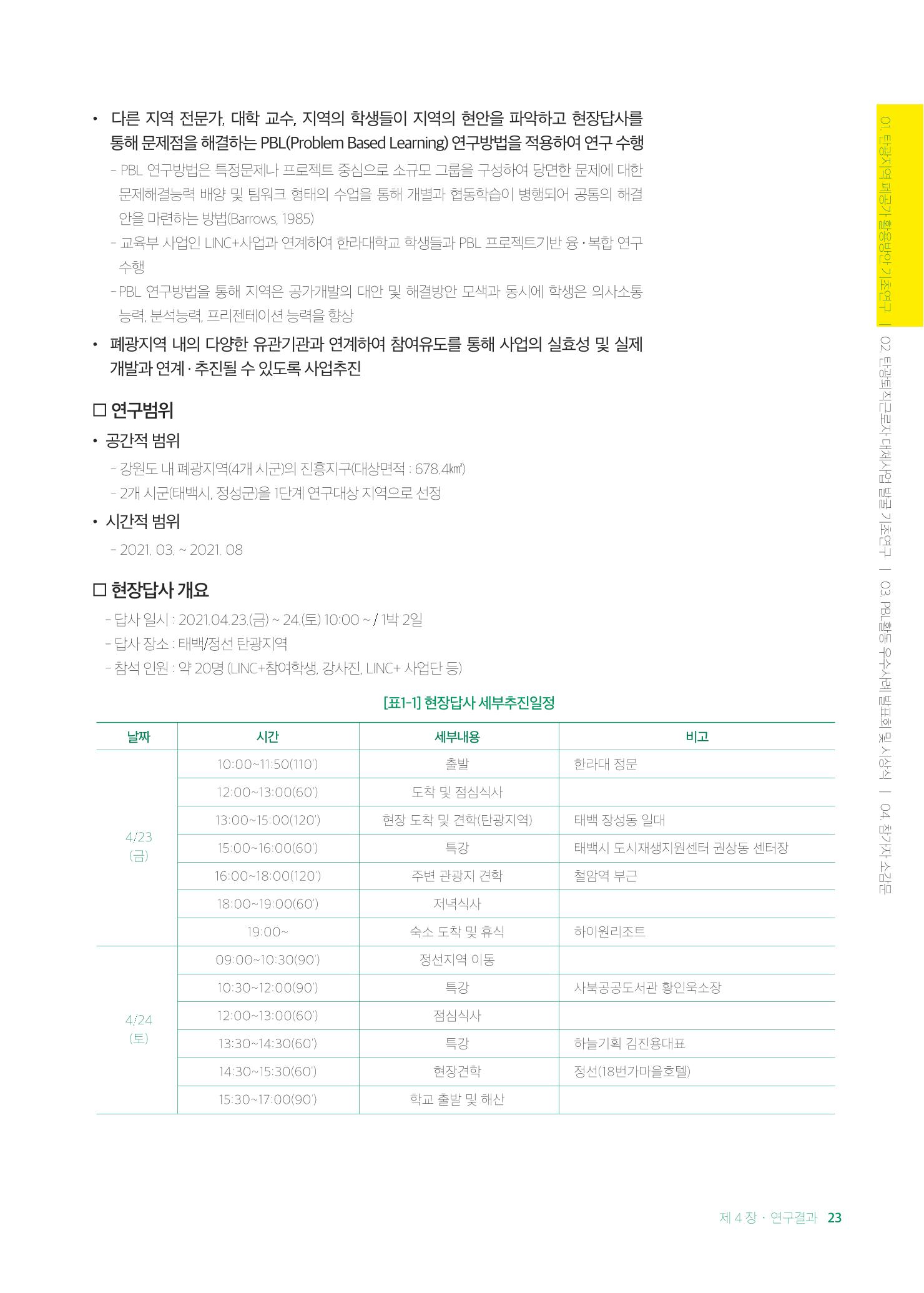 2021 탄광지역 융·복합 연구 사례집 25페이지