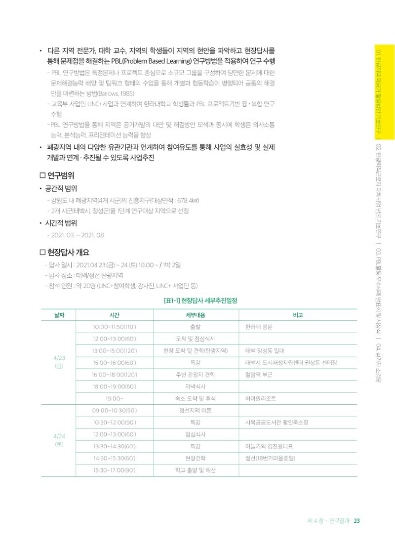 2021 탄광지역 융·복합 연구 사례집 25페이지