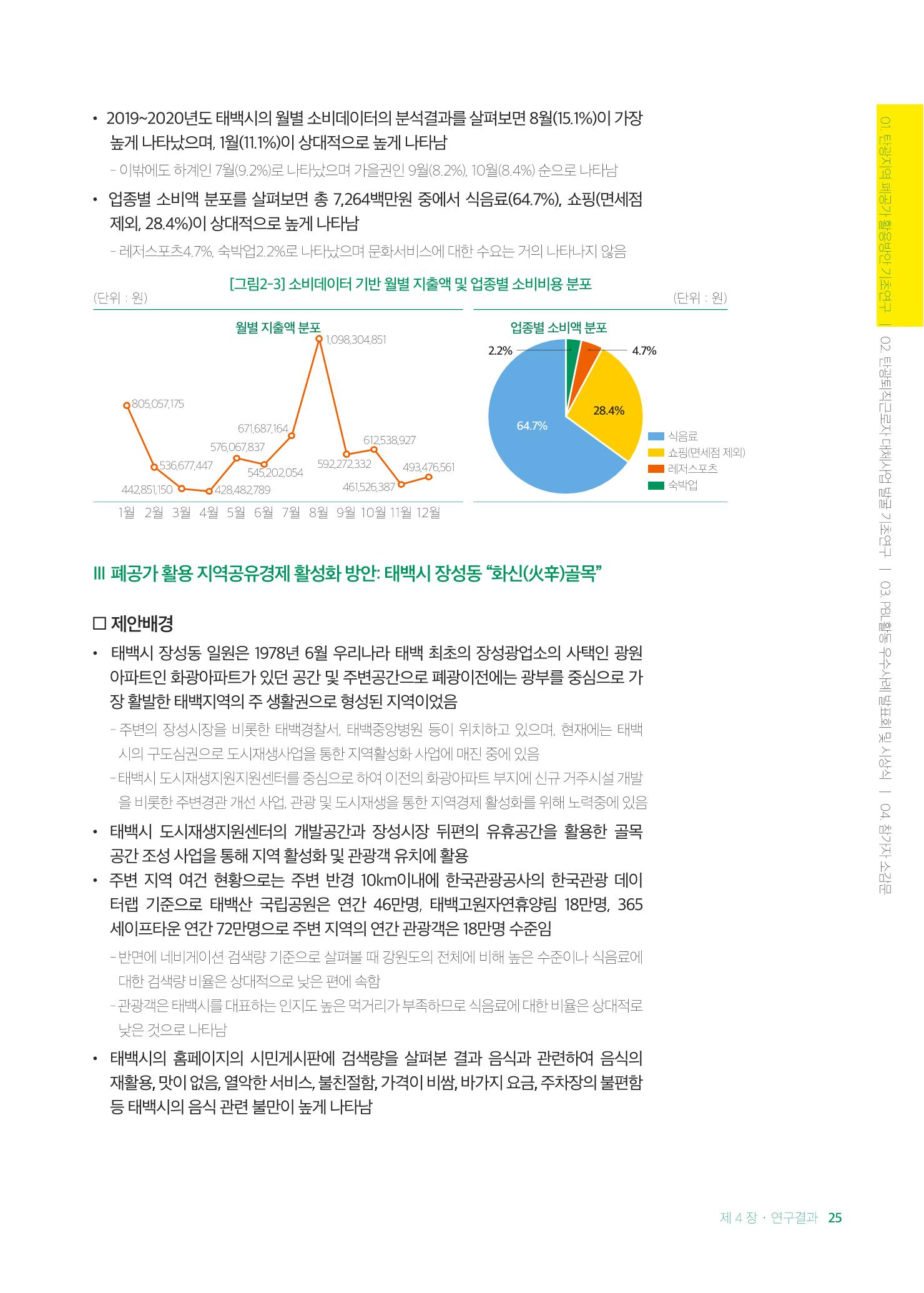 2021 탄광지역 융·복합 연구 사례집 27페이지