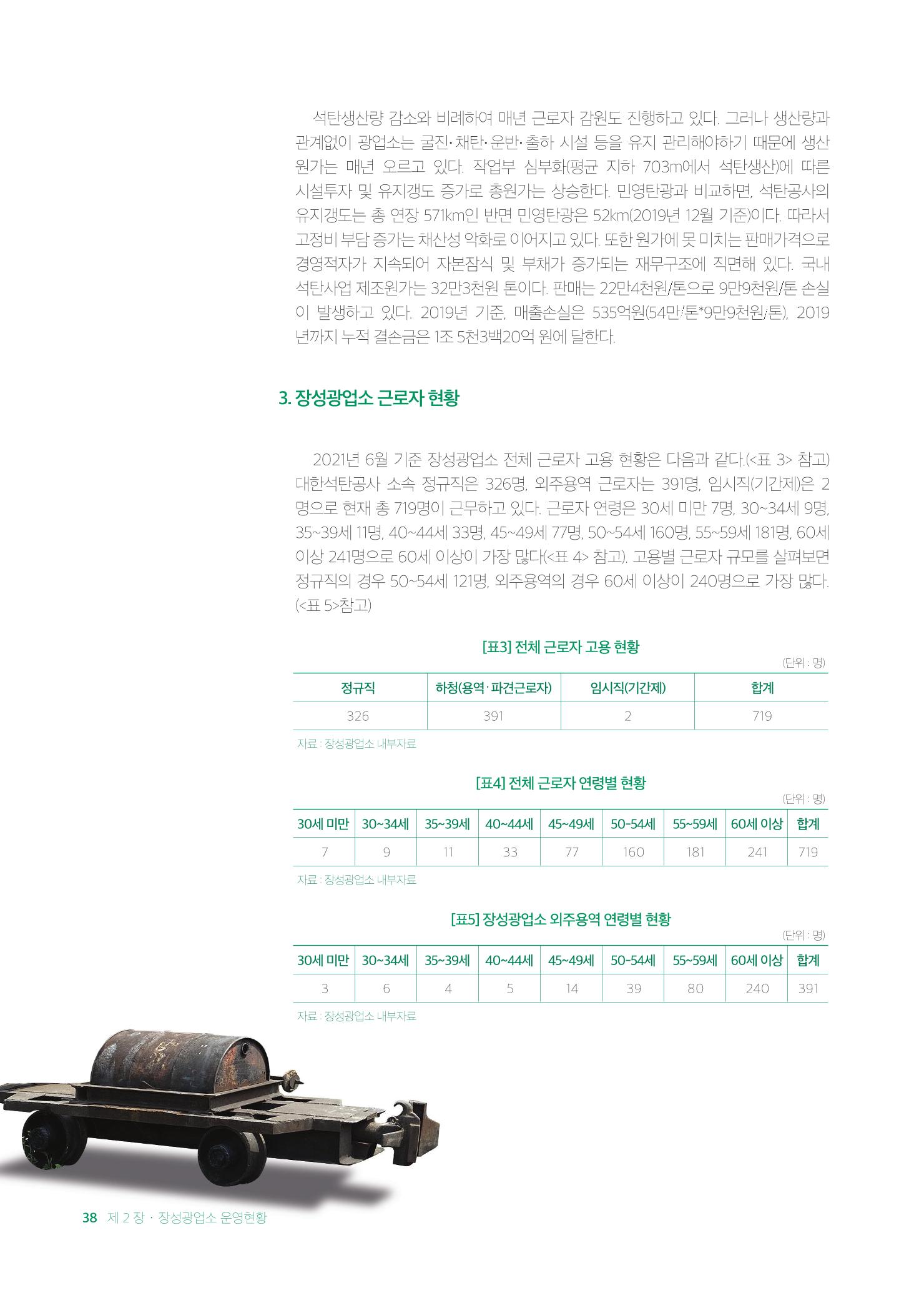 2021 탄광지역 융·복합 연구 사례집 40페이지