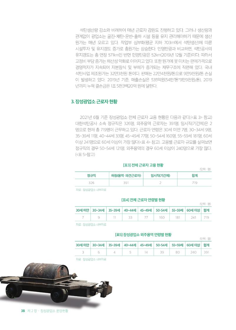 2021 탄광지역 융·복합 연구 사례집 40페이지