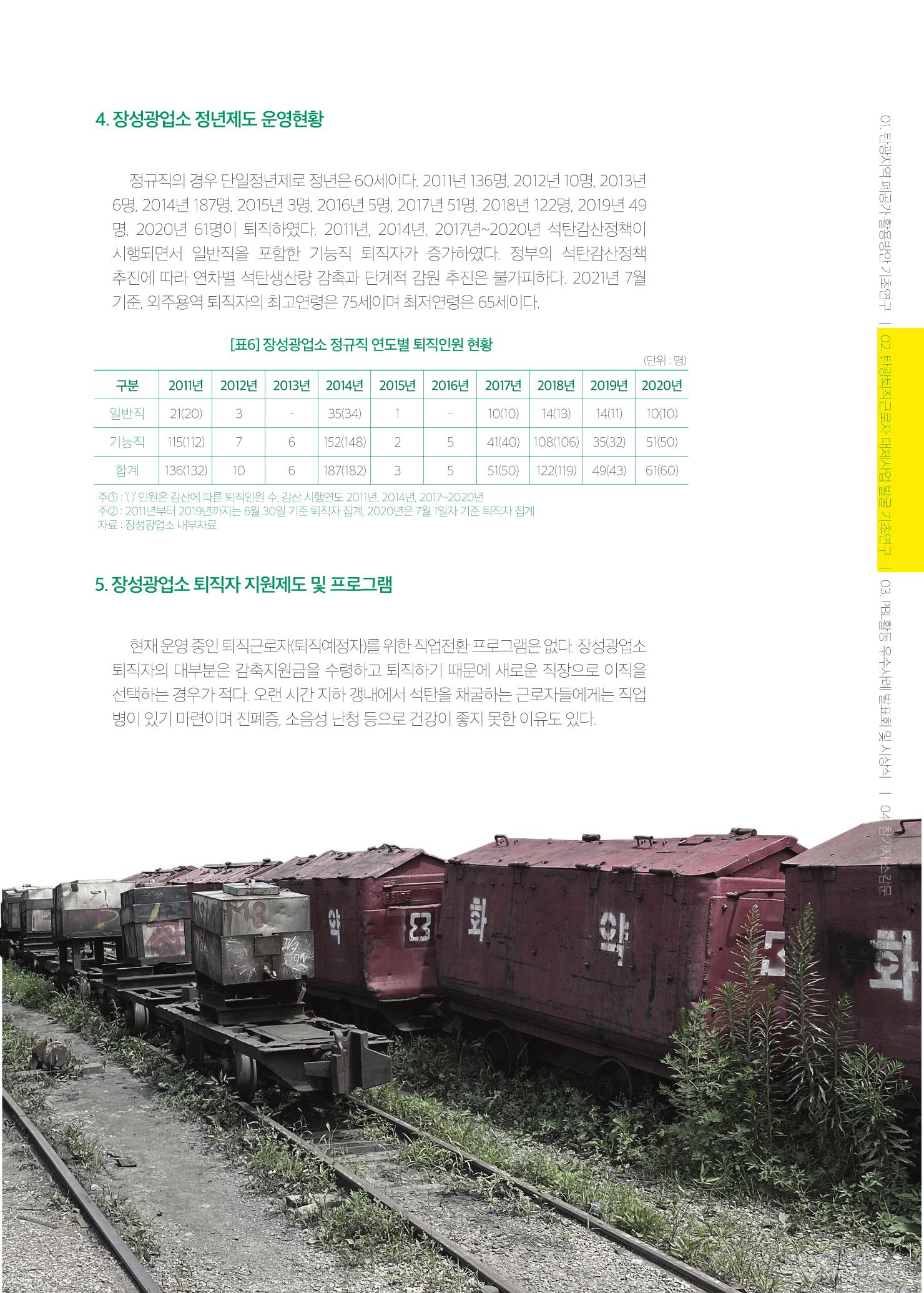 2021 탄광지역 융·복합 연구 사례집 41페이지