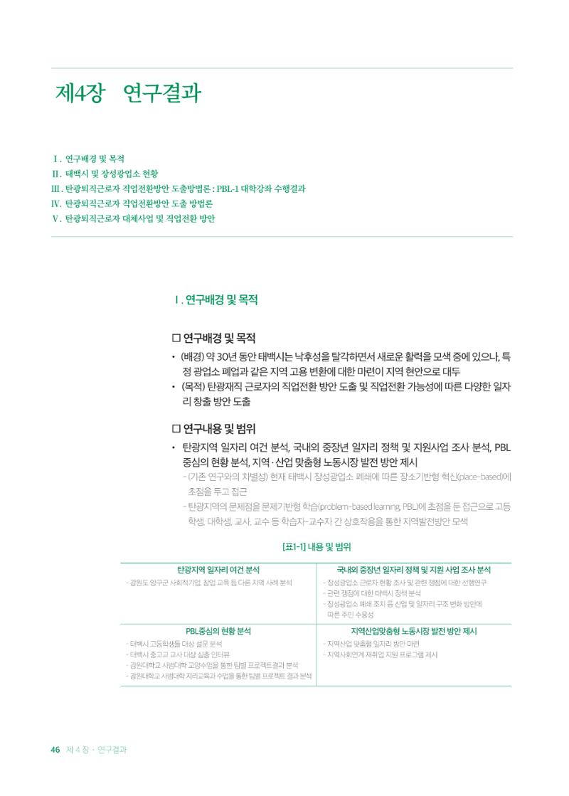 2021 탄광지역 융·복합 연구 사례집 48페이지