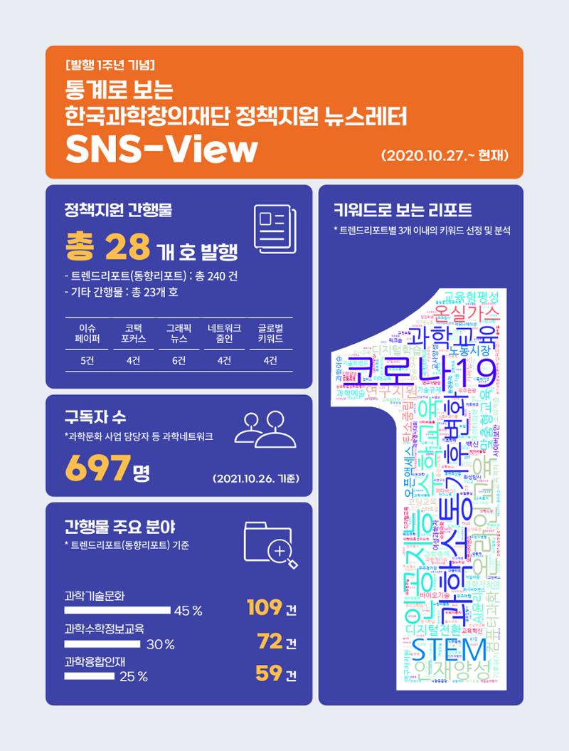한국과학창의재단_29호 38페이지
