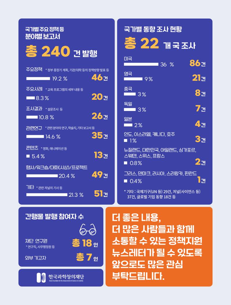한국과학창의재단_29호 39페이지