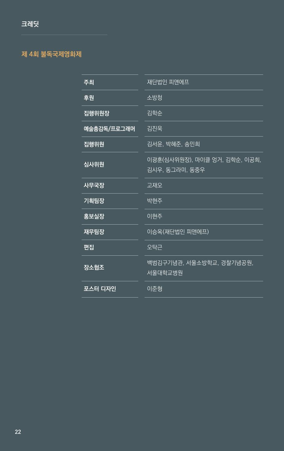 제 4회 불독국제영화제 22페이지