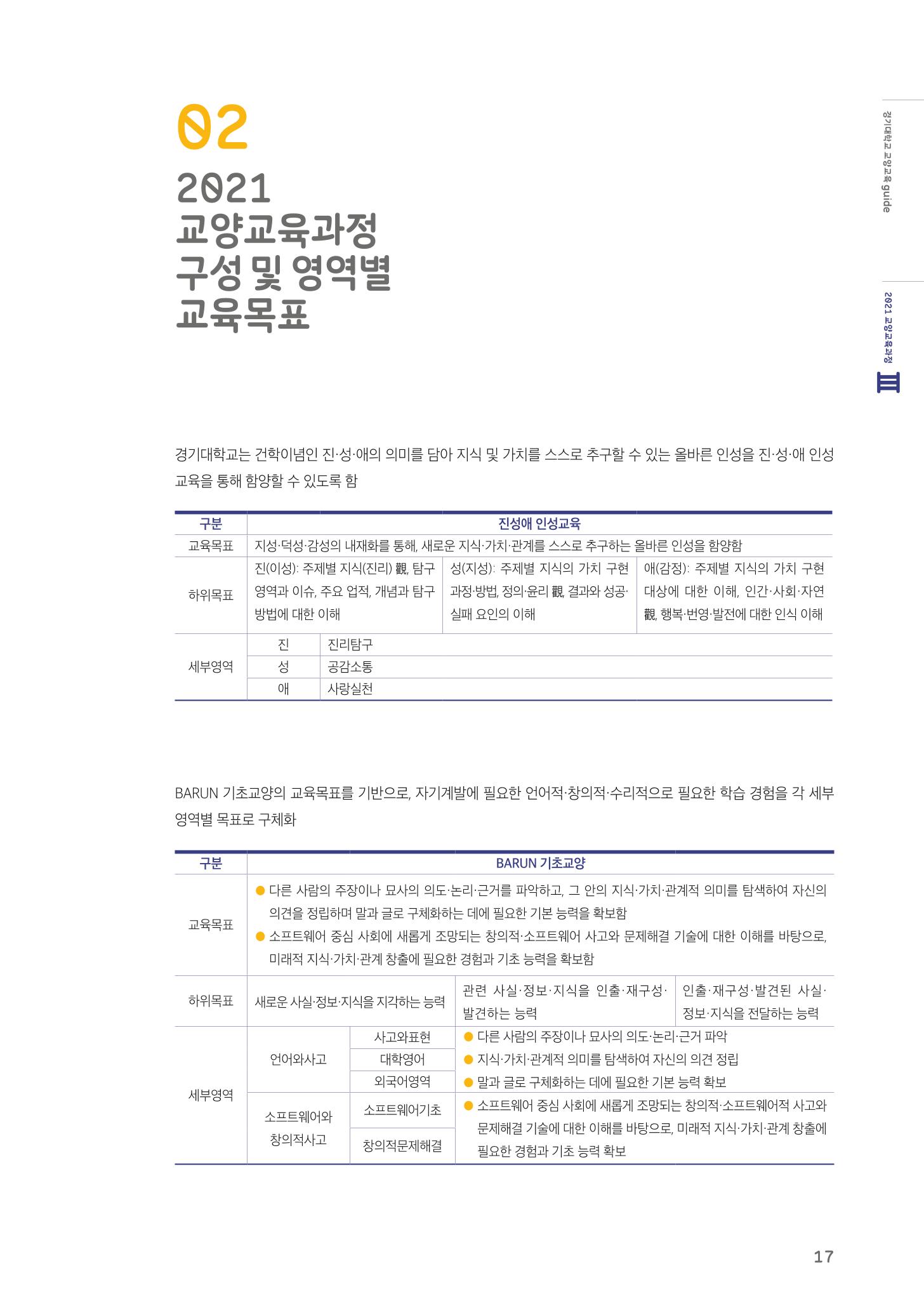 2021 경기대학교 교양교육 GUIDE 19페이지