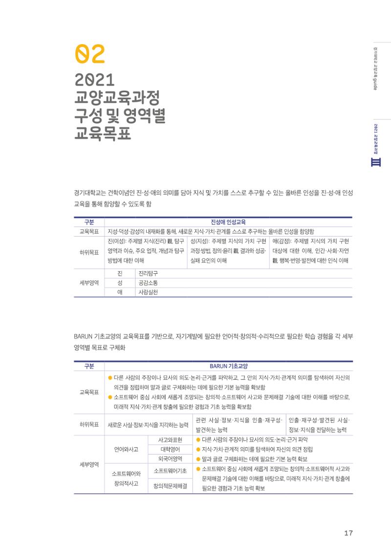2021 경기대학교 교양교육 GUIDE 19페이지